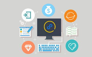 鄭州商城小程序開發(fā)費(fèi)用解析 燚軒軟件科技為您詳細(xì)解答